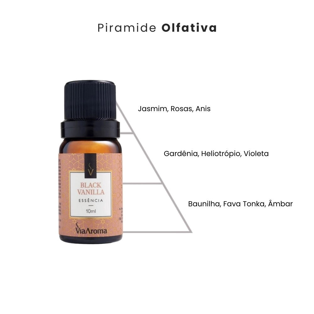 Essência Black Vanilla Via Aroma - 10ml