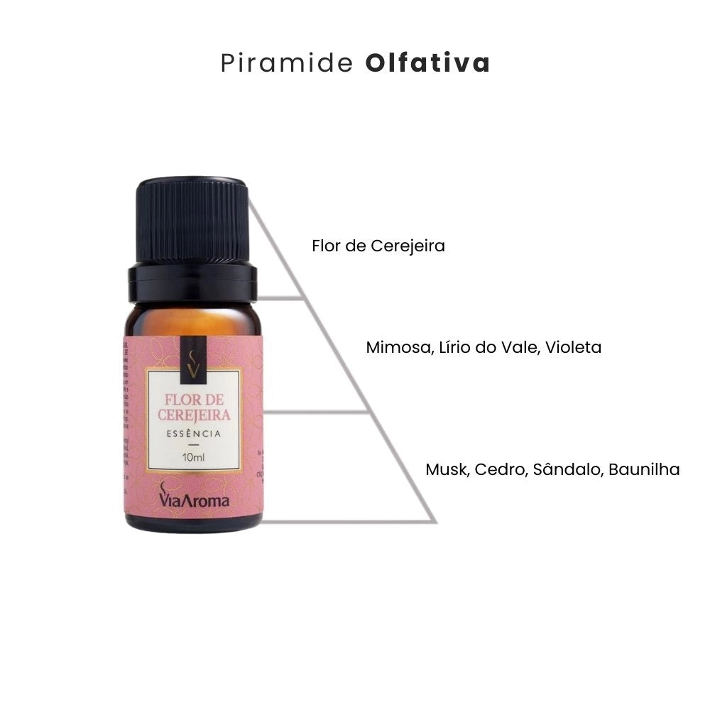 Essência Flor de Cerejeira Via Aroma - 10ml