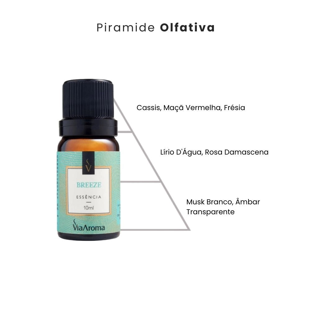 Essência Breeze Via Aroma - 10ml