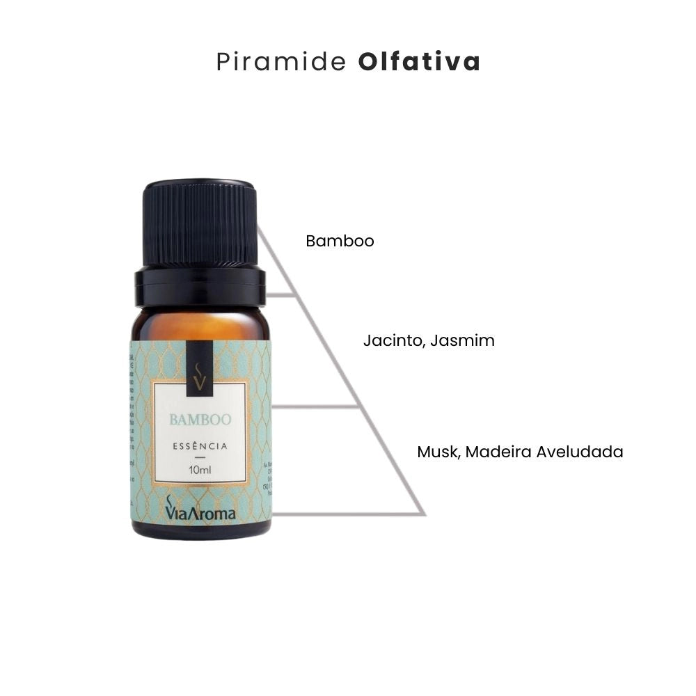 Essência Bamboo Via Aroma - 10ml