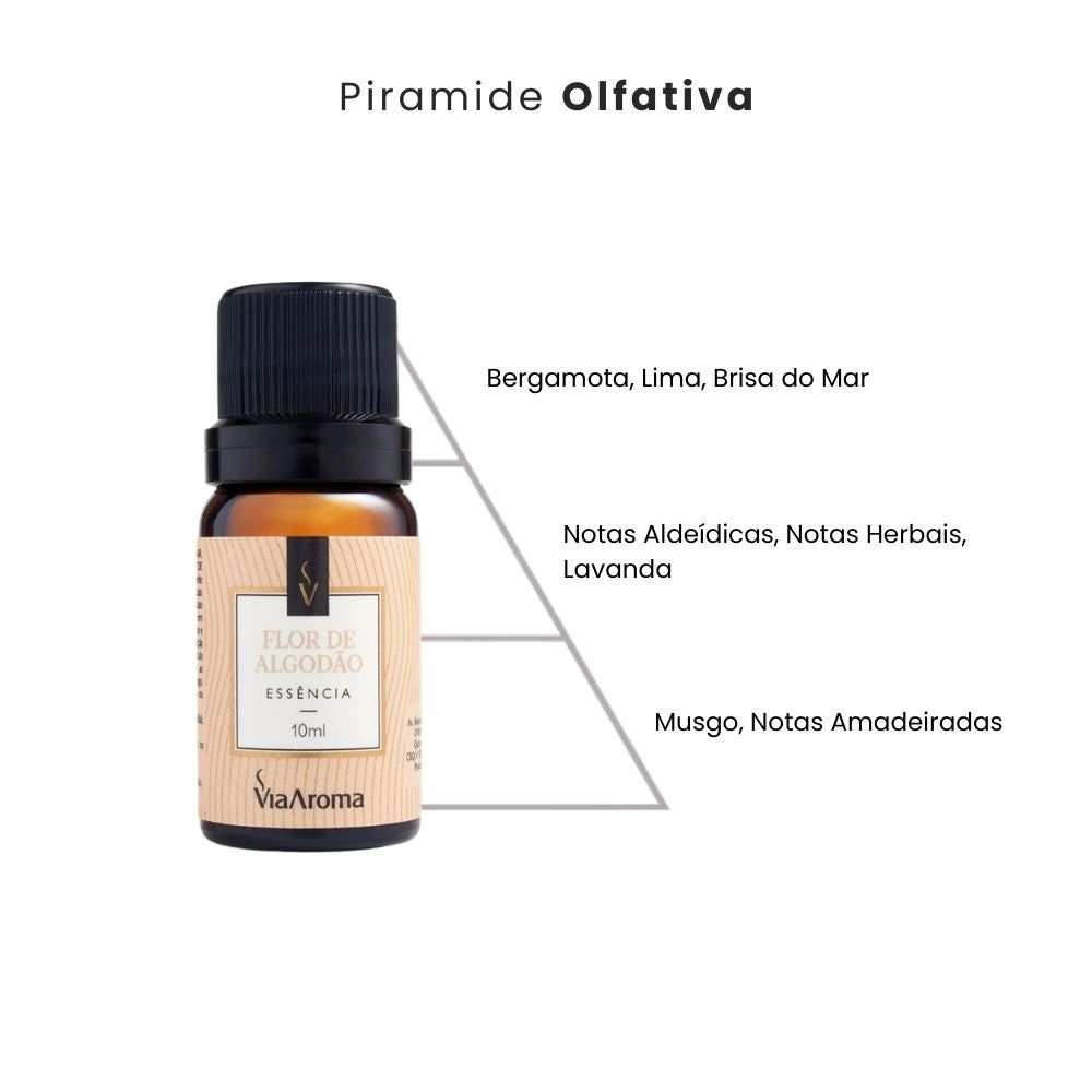 Essência Flor de Algodão Via Aroma - 10ml