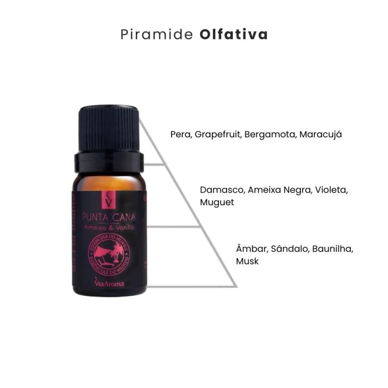 Essência Punta Cana Ameixa & Vanilla Linha Mundo Via Aroma - 10ml